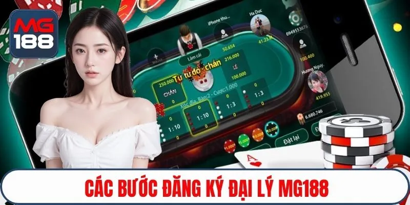 Các bước đăng ký đại lý Mg188